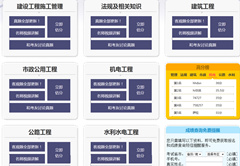 2015年二建真题答案全解析