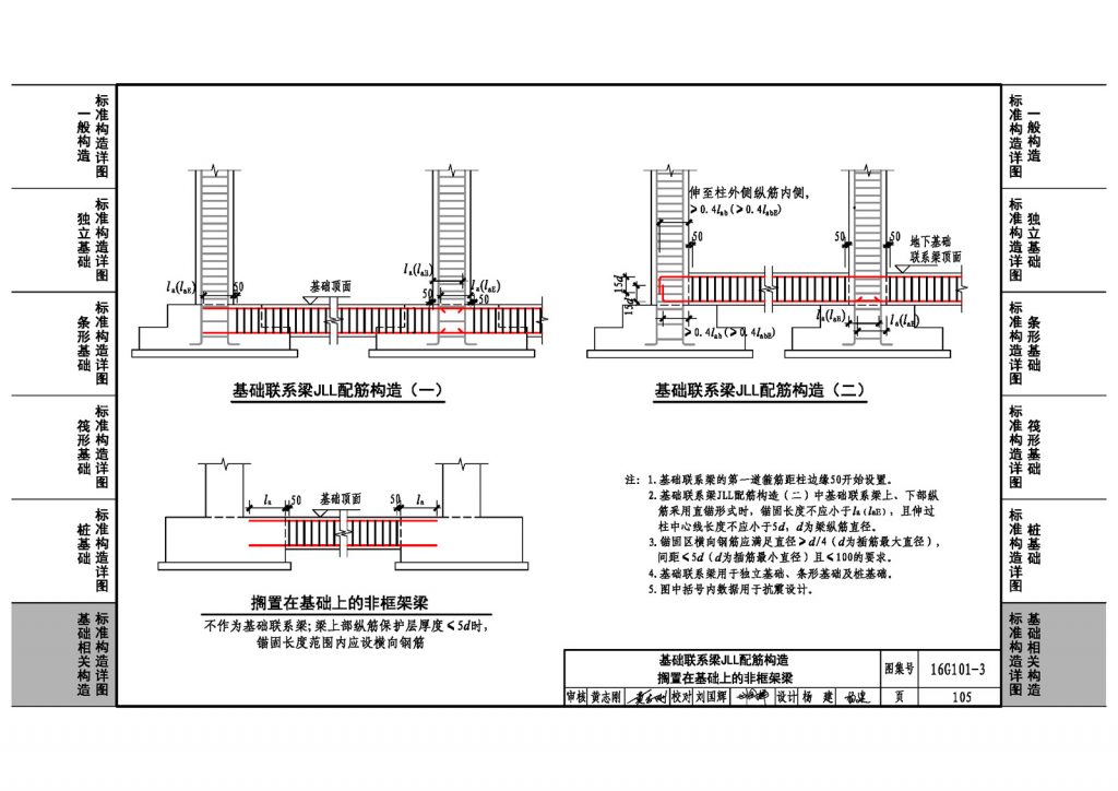 本次为大家共享下载的电子图集是《16g101-3:混凝土结构施工图平面