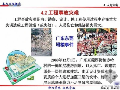 触目惊心的工程事故