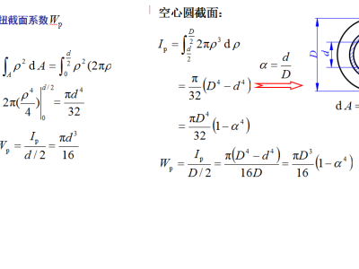 W-截面模量OR截面抵抗矩