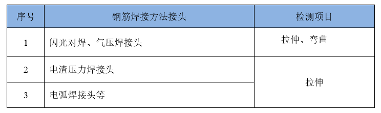 钢筋焊接件见证取样