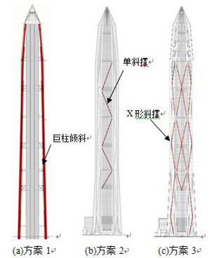 chgao-3-szpa