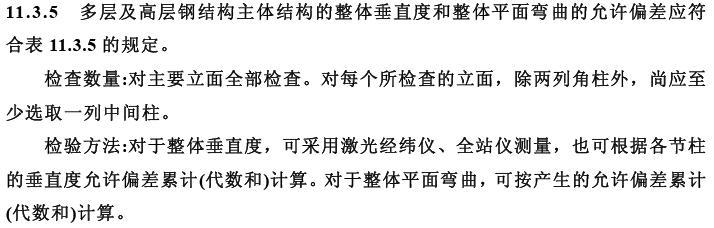 钢结构整体垂直度和整体平面玩去的允许偏差