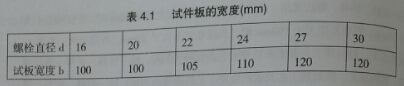 钢结构紧固件时间版的宽度