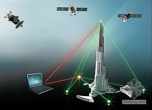 迪拜塔12项技术措施-建筑过程的监测