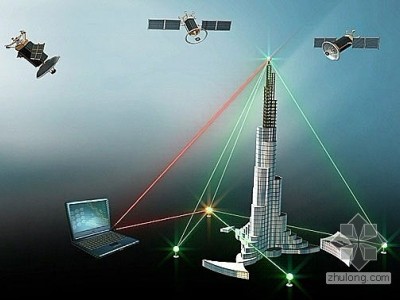 超高层及高层建筑的造型设计简析 