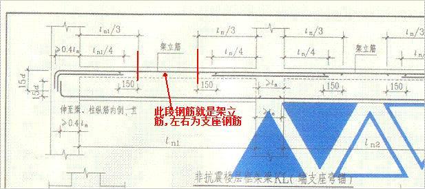 钢筋工艺图文教学