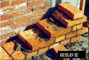 砌筑砂浆抗压强度现场检测见证取样