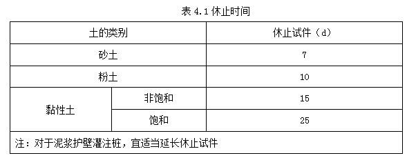 桩基检测休止时间