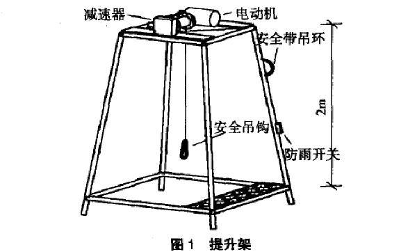 人工挖孔桩提升设备