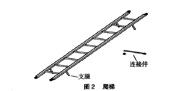 人工挖孔桩-爬梯