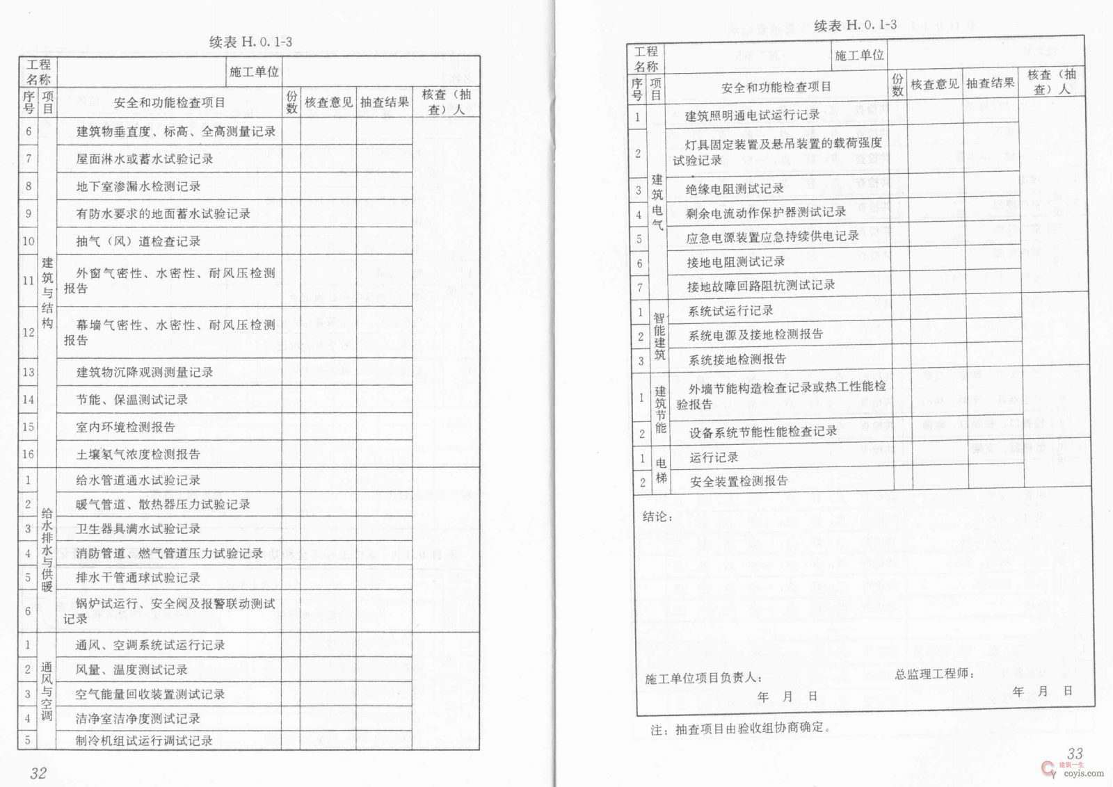 单位工程安全和功能检验资料核查及主要功能抽查记录