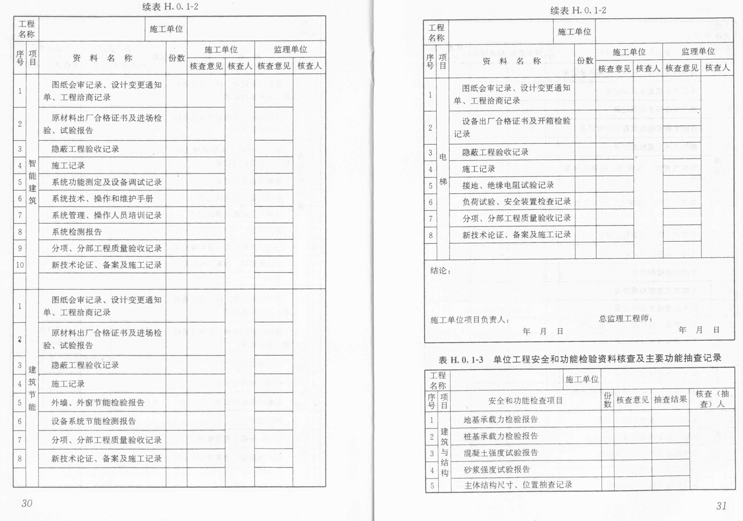 单位工程质量控制资料核查记录