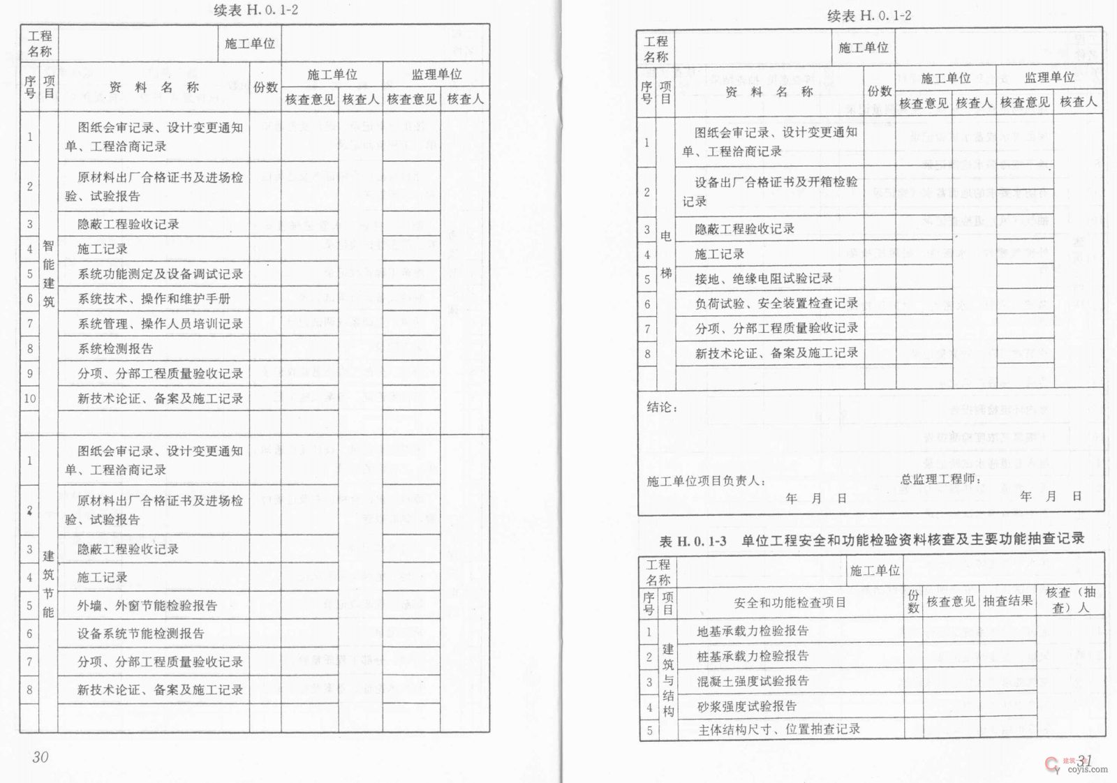 单位工程质量控制资料核查记录