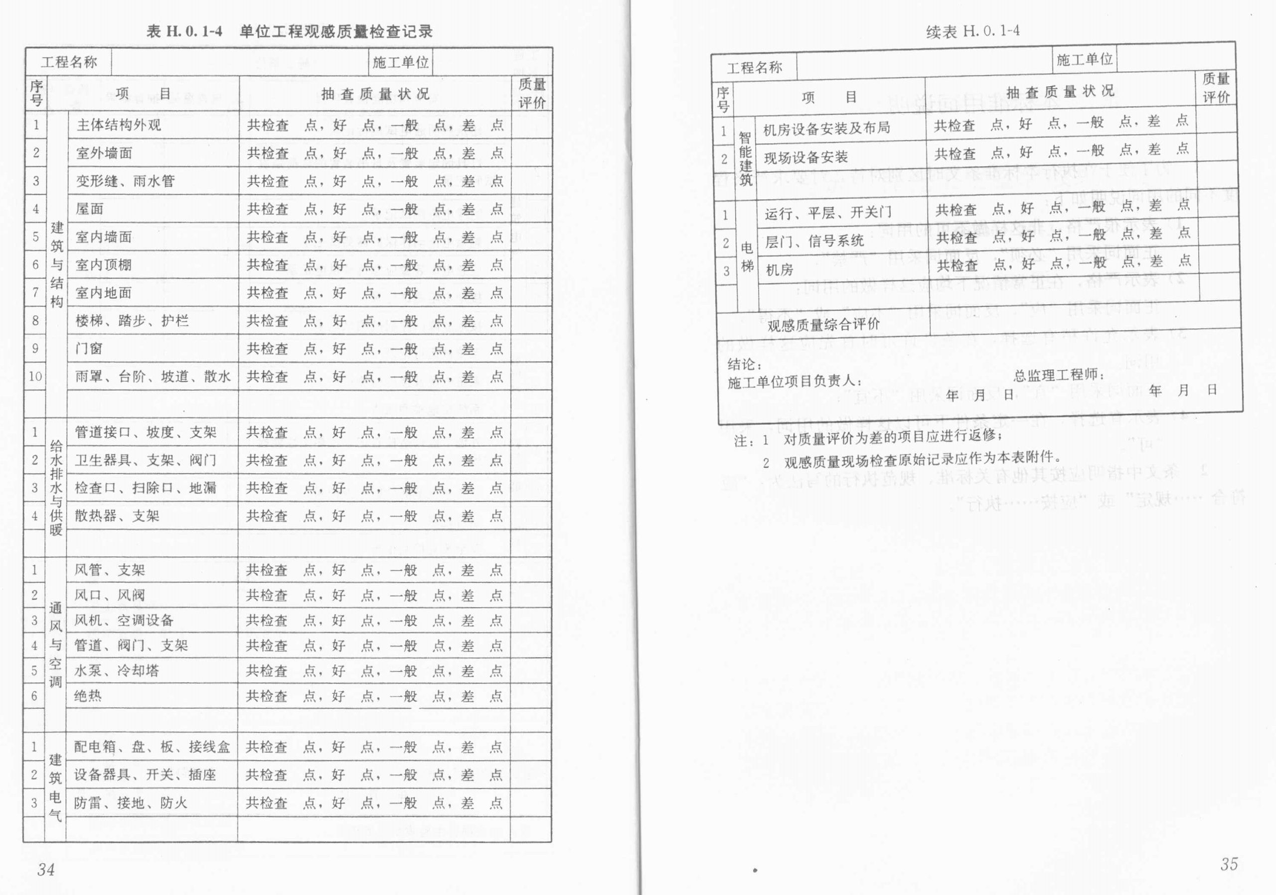 单位工程观感质量检查记录