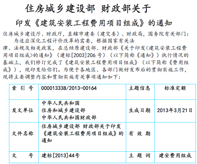 44号文-2013建安费组成