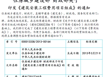 44号文-2013建安费组成