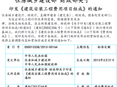 44号文-2013建安费组成