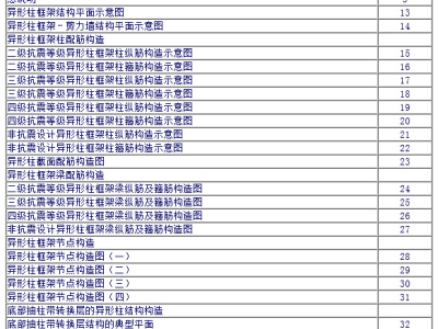 06SG331-1混凝土异形柱结构构造(一)