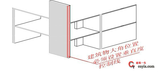 建筑物大角位置设置垂直度控制线