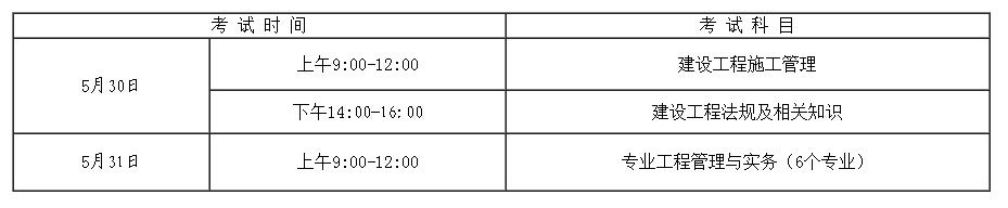 2015年安徽省二级建造师考试时间