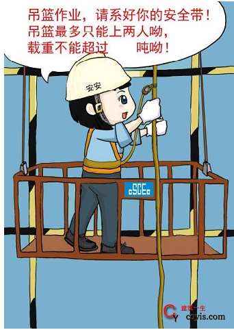 建筑工程安全文明施工提示牌（漫画）安全文明施工提示牌：吊篮安全作业