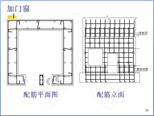 钢筋混凝土结构钢筋识图学习