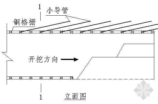 隧道施工衬砌台车一般问题及解