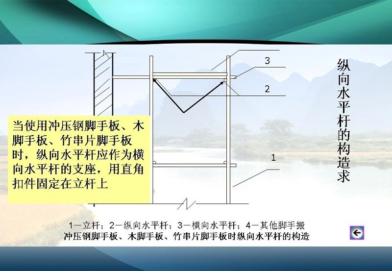图解施工脚手架工程的安全技术与管理