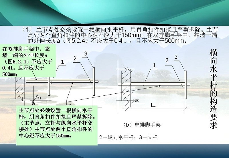 图解施工脚手架工程的安全技术与管理