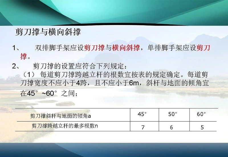 图解施工脚手架工程的安全技术与管理