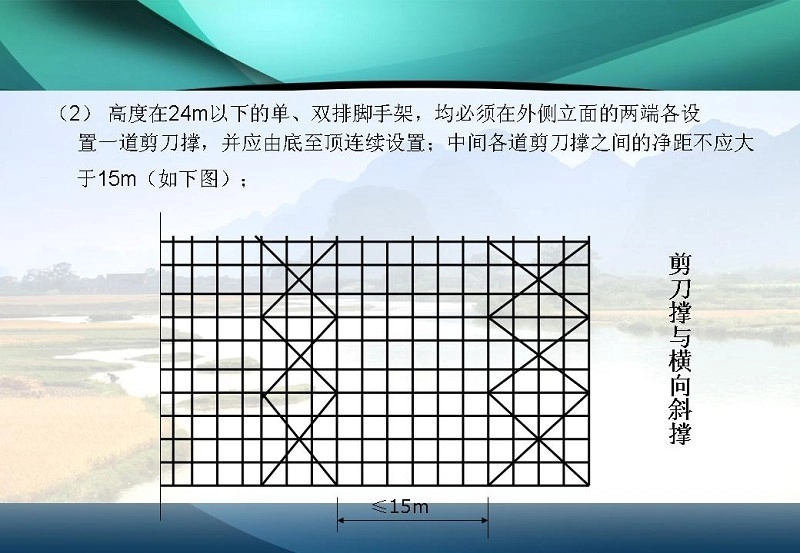 图解施工脚手架工程的安全技术与管理