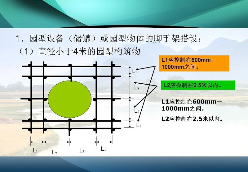 图解施工脚手架工程的安全技术与管理