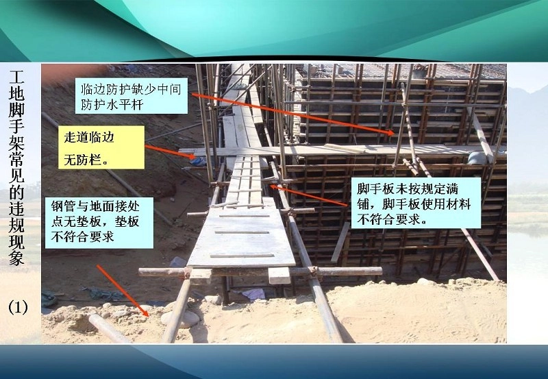图解施工脚手架工程的安全技术与管理