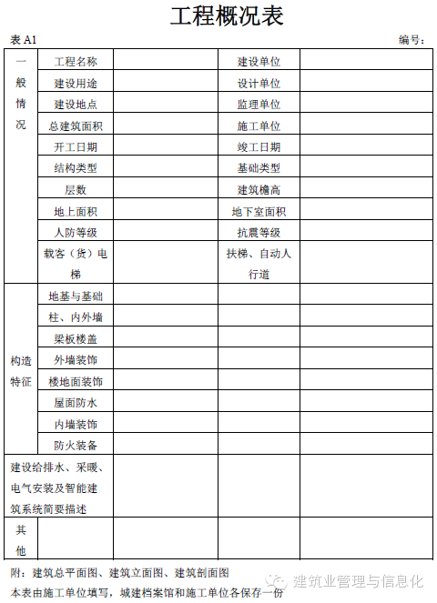 建筑工程表格-工程概况表