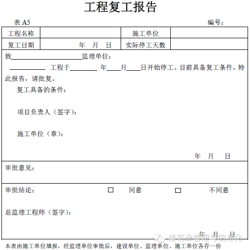 建筑工程表格-工程复工报告