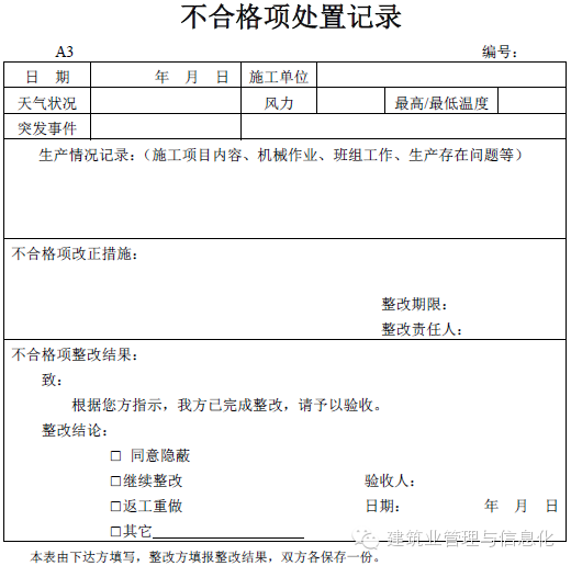 建筑工程表格-不合格项处理记录