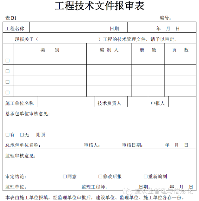 建筑工程表格-工程技术文件报审表