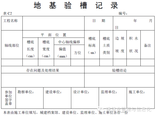 建筑工程表格-地基验槽记录