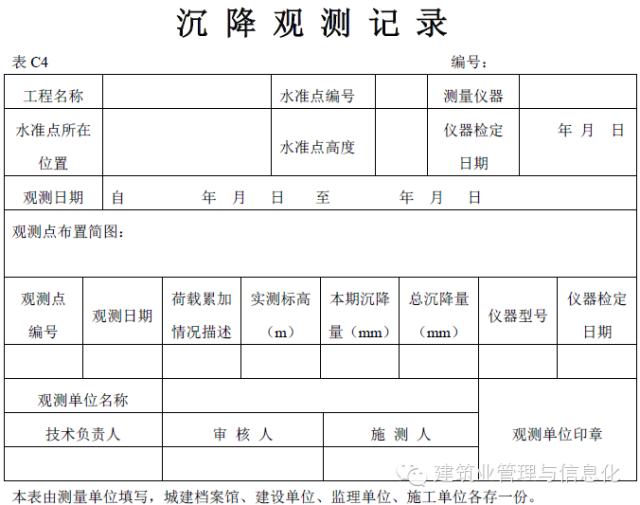 建筑工程表格-沉降观测记录