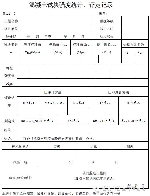 建筑工程表格-混凝土试块强度统计、评定记录表