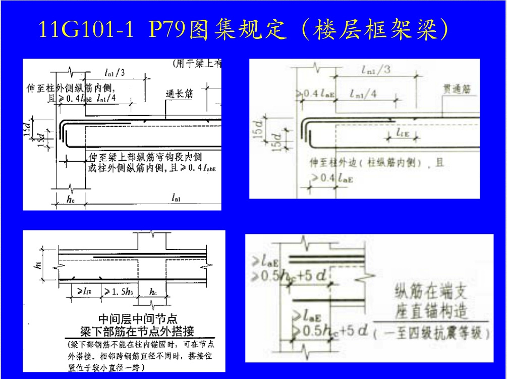 钢筋混凝土结构之钢筋图解