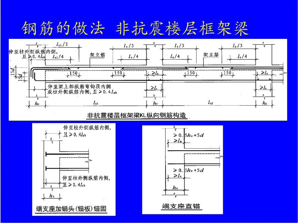 钢筋混凝土结构之钢筋图解