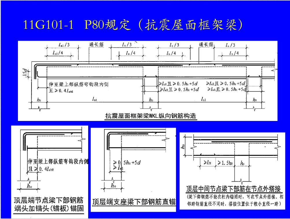 钢筋混凝土结构之钢筋图解