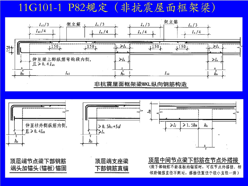 钢筋混凝土结构之钢筋图解