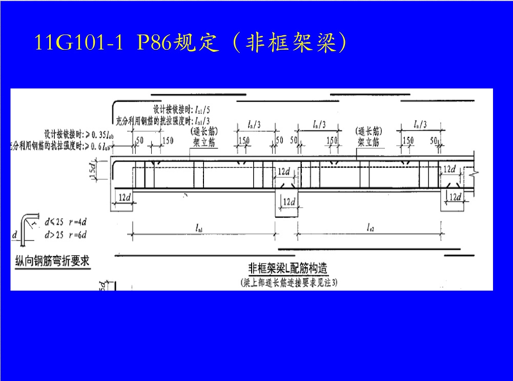 钢筋混凝土结构之钢筋图解