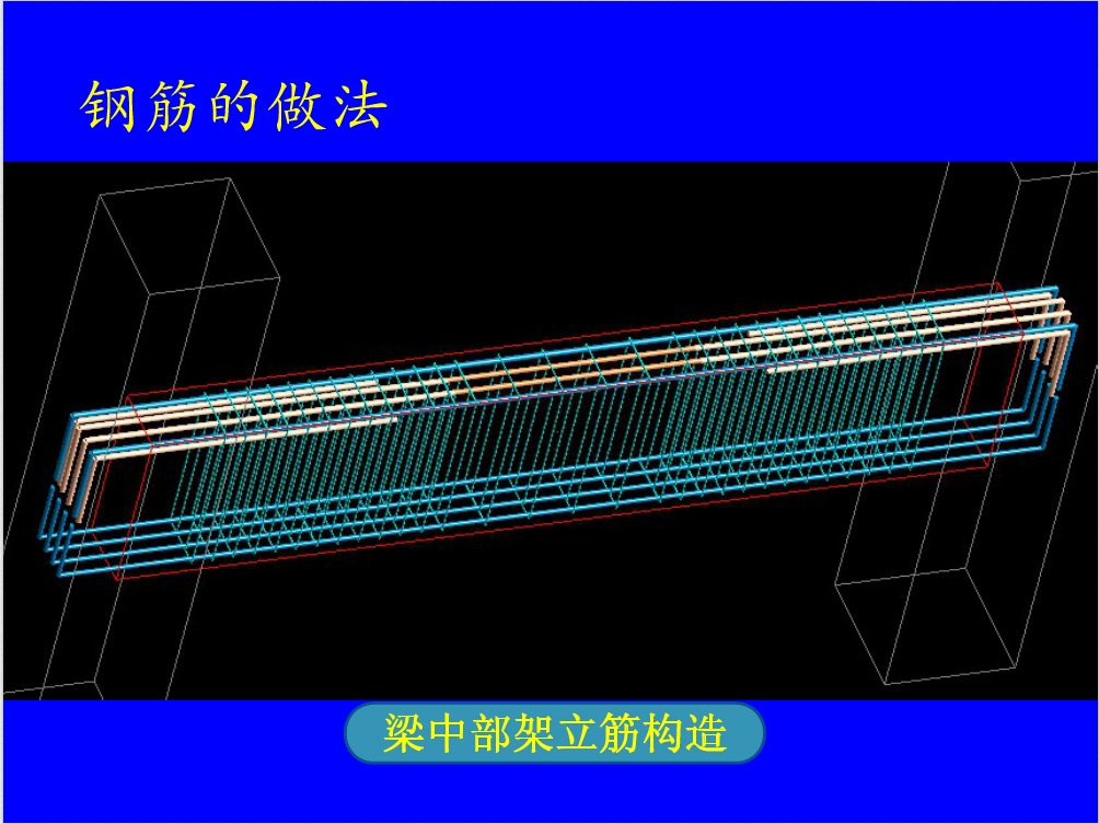 钢筋混凝土结构之钢筋图解