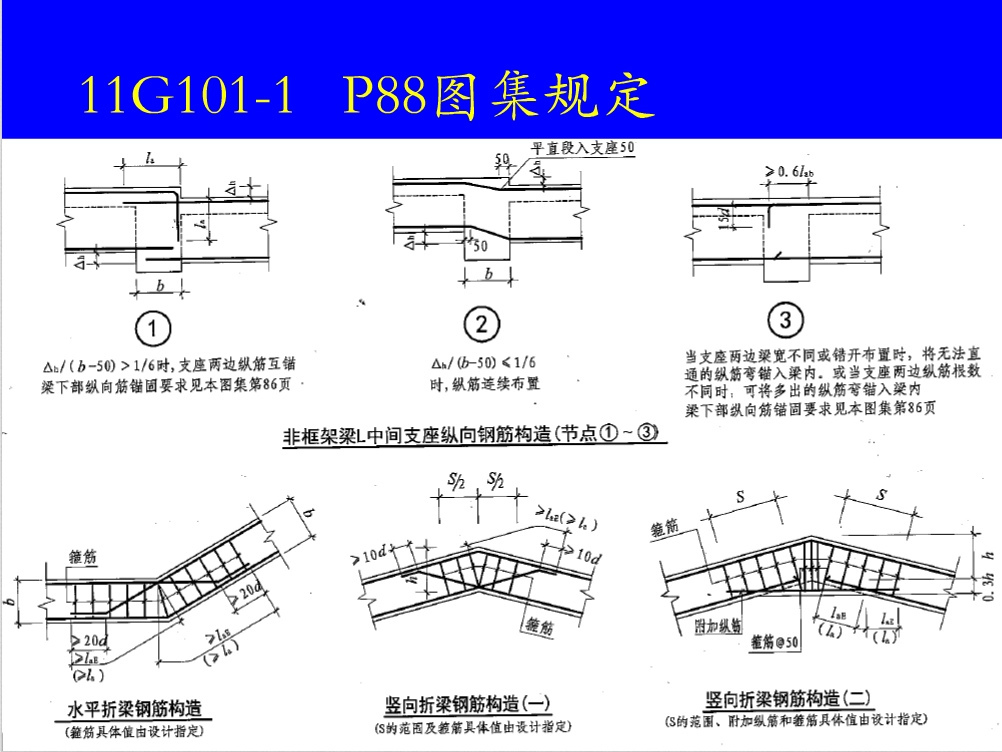 钢筋混凝土结构之钢筋图解