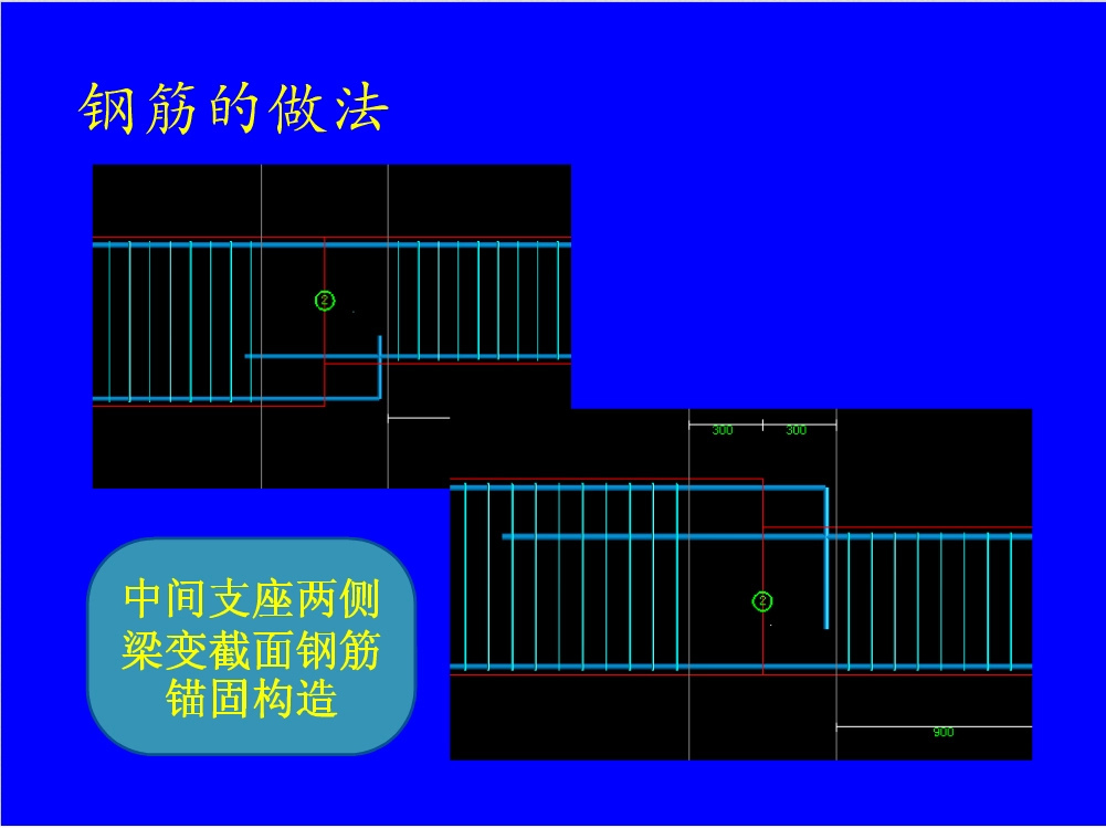 钢筋混凝土结构之钢筋图解