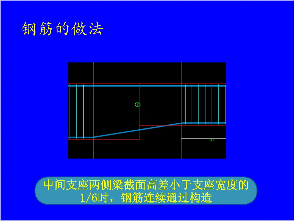 钢筋混凝土结构之钢筋图解